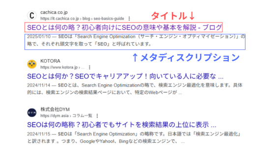 検索画面でのタイトル・メタディスクリプションの見え方