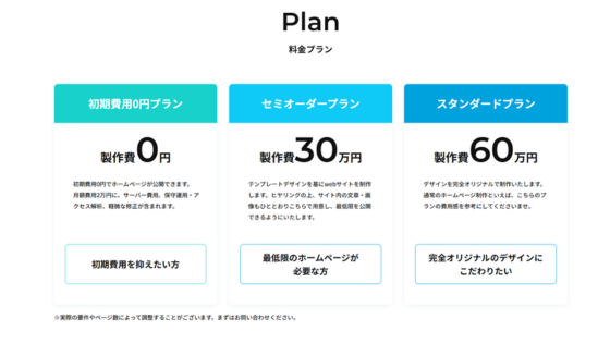 カチカのホームページ制作料金
