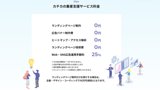カチカの集客支援サービス料金
