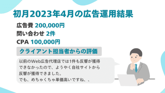 株式会社カチカのLPO施策1
