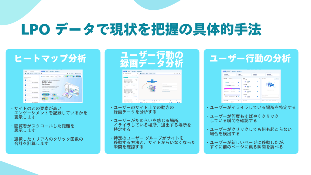 株式会社カチカのLPO施策