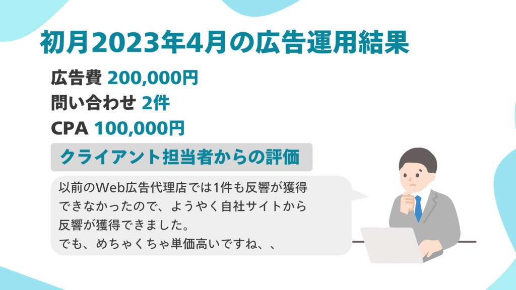 株式会社カチカのLPO施策