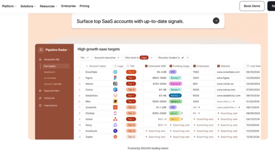 Airtable（エアテーブル）