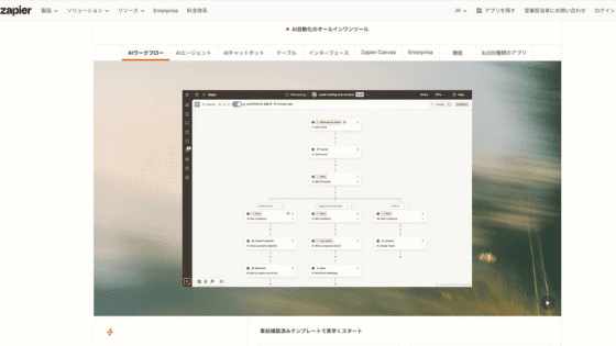 Zapier（ザピアー）